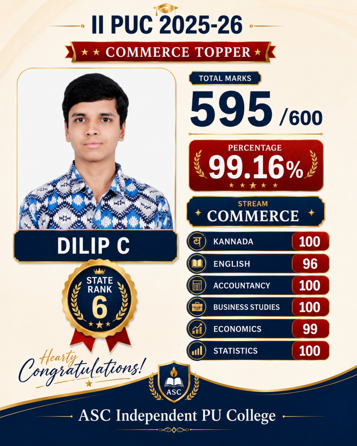 Dilip C State Rank 6 II PUC 2025-26 ASC Independent PU College