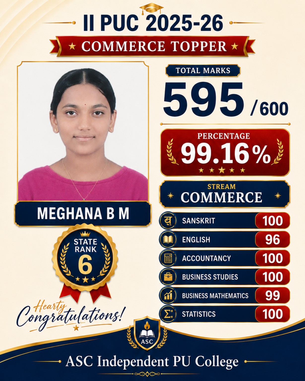 Meghana B M State Rank 6 II PUC 2025-26 ASC Independent PU College