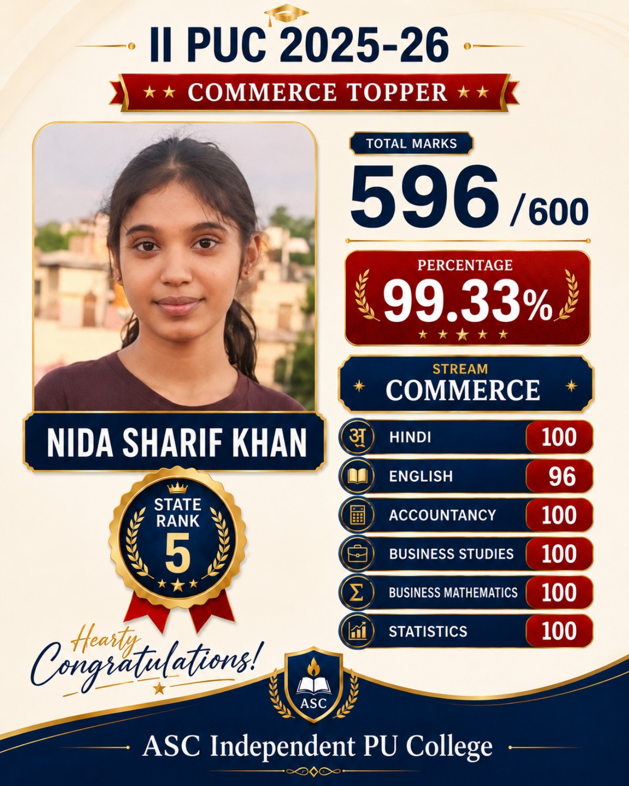 Nida Sharif Khan State Rank 5 II PUC 2025-26 ASC Independent PU College