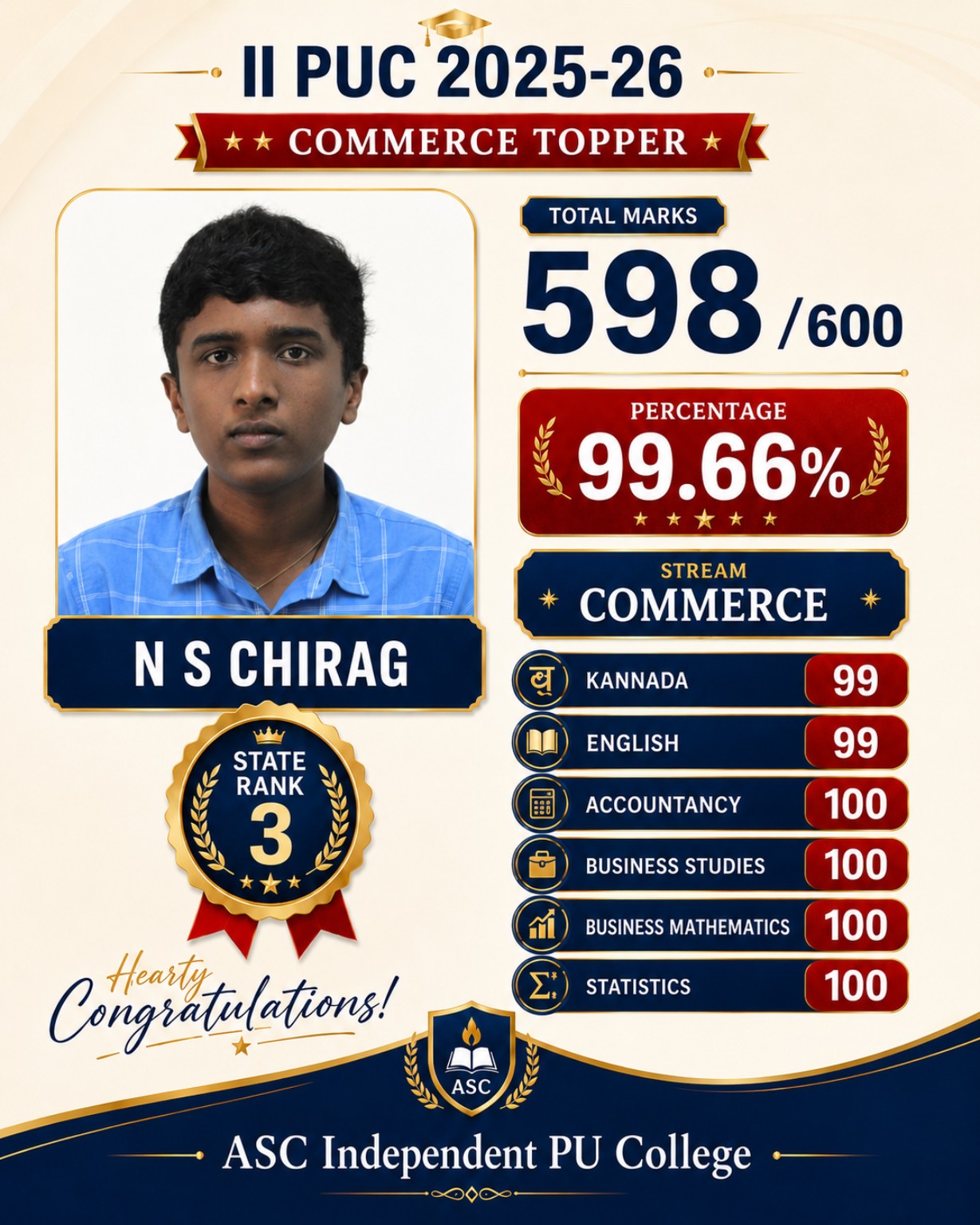 N S Chirag State Rank 3 II PUC 2025-26 ASC Independent PU College