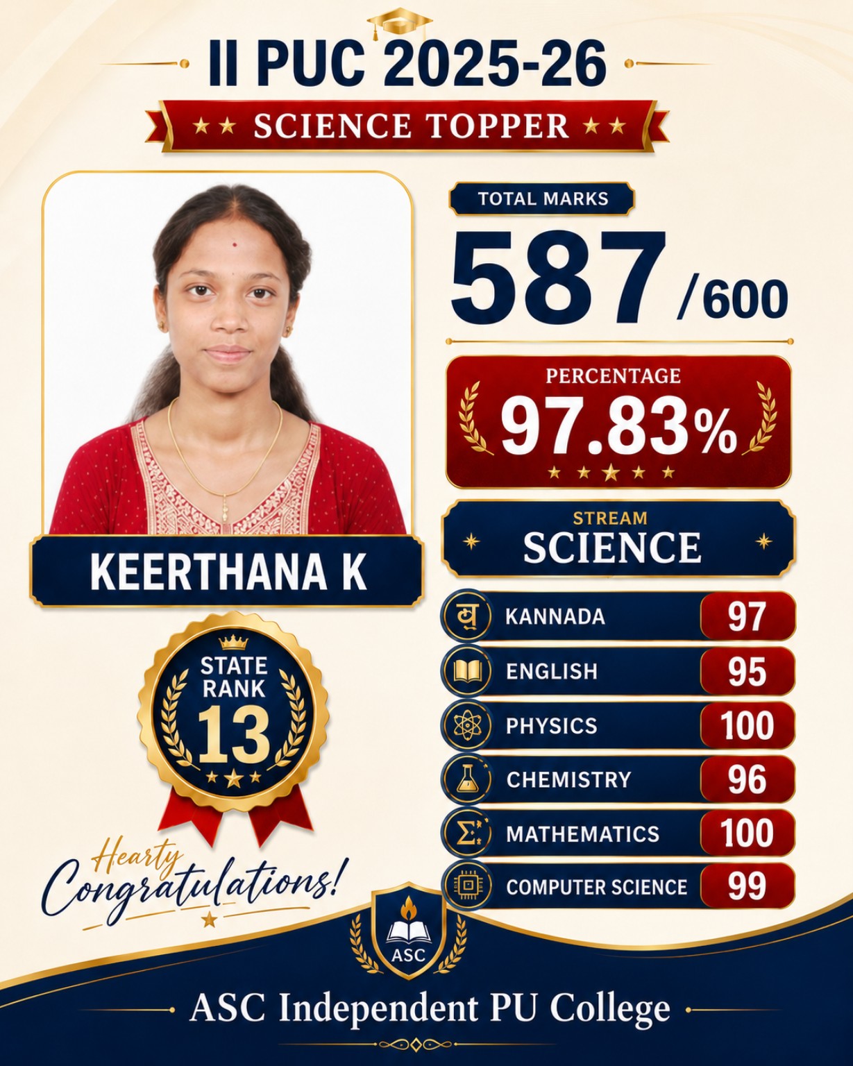 Keerthana K State Rank 13 II PUC 2025-26 ASC Independent PU College