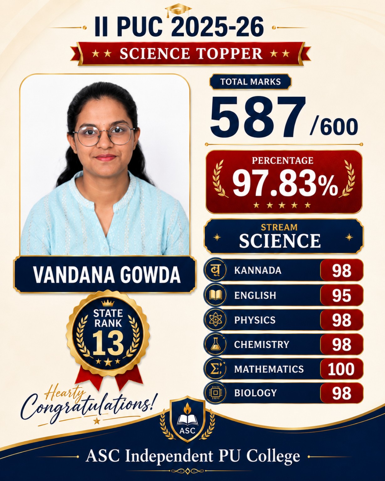 Vandana Gowda State Rank 13 II PUC 2025-26 ASC Independent PU College