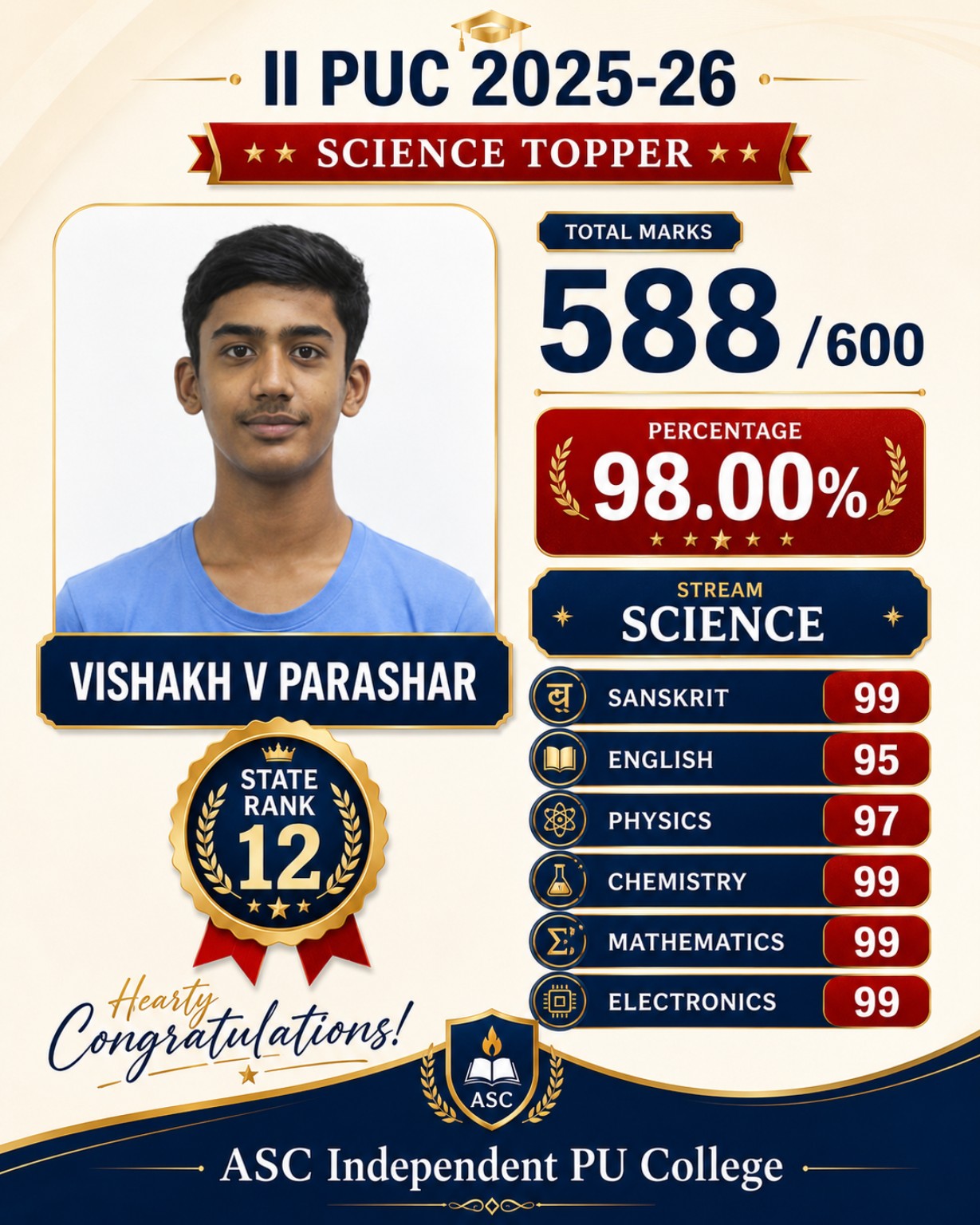 Vishakh V Parashar State Rank 12 II PUC 2025-26 ASC Independent PU College